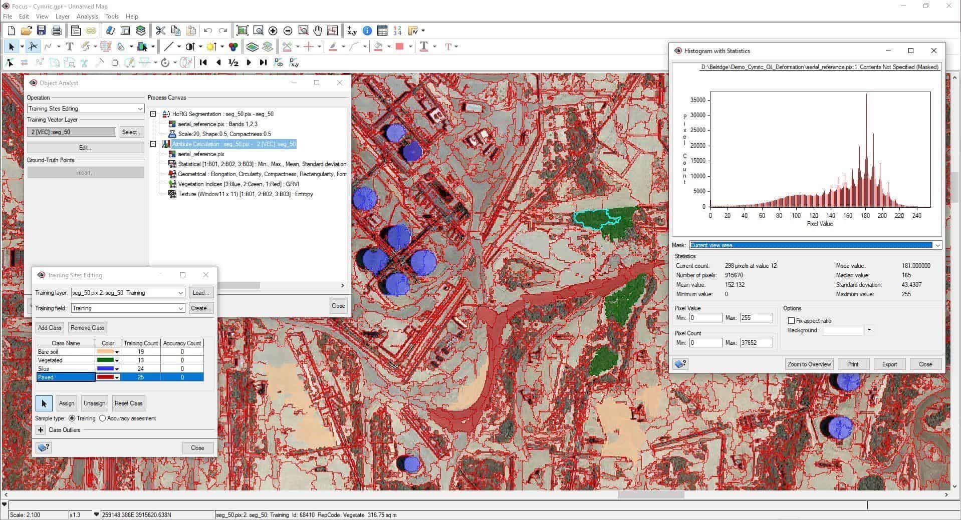 Focus: Object Analyst, training sites and statistics
